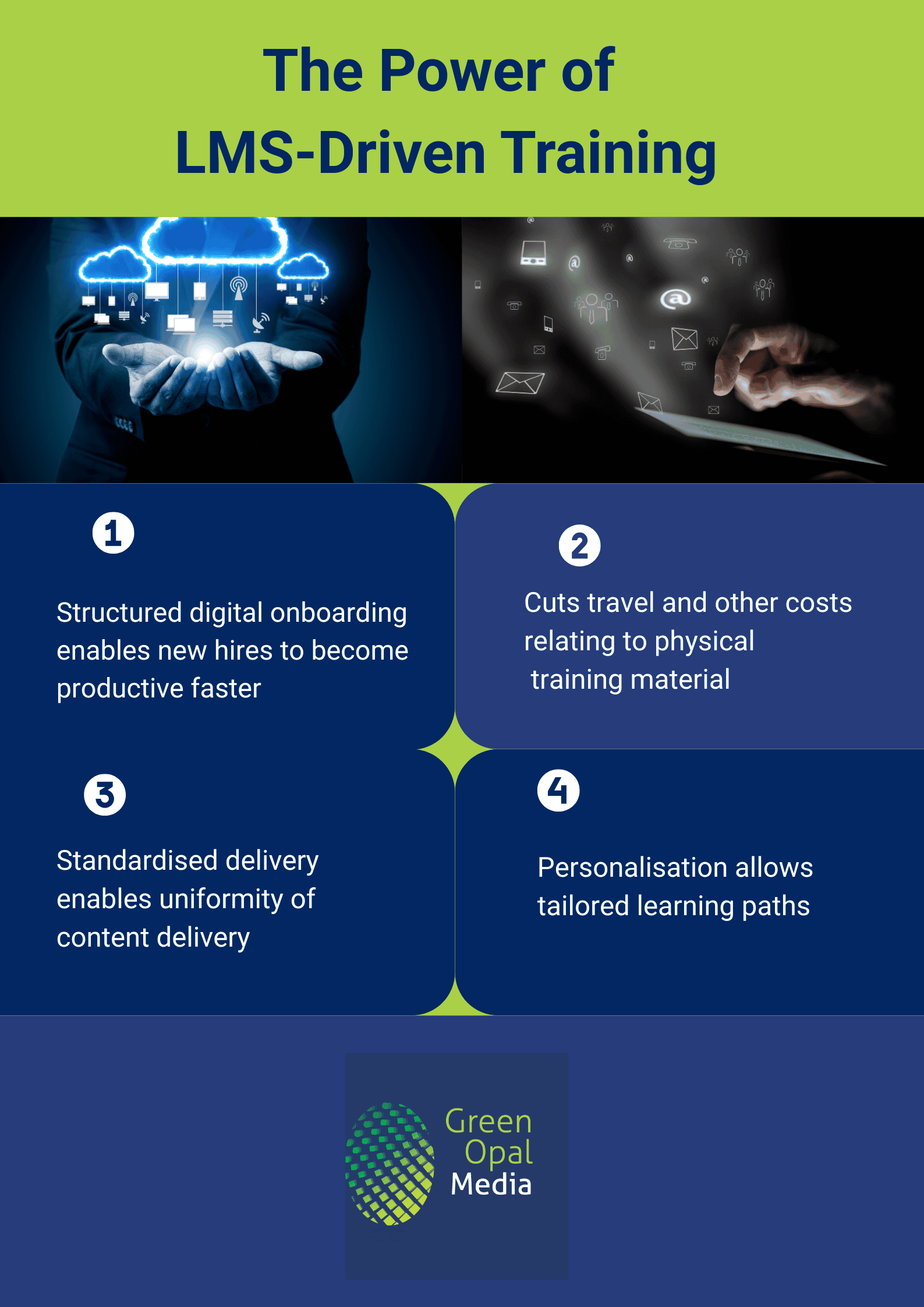 Graph with benefits of CBT